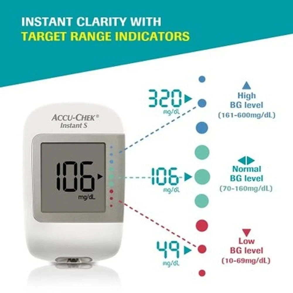 Accu-Chek Instant S Glucometer with 10 Test Strips – Blood Sugar Monitor